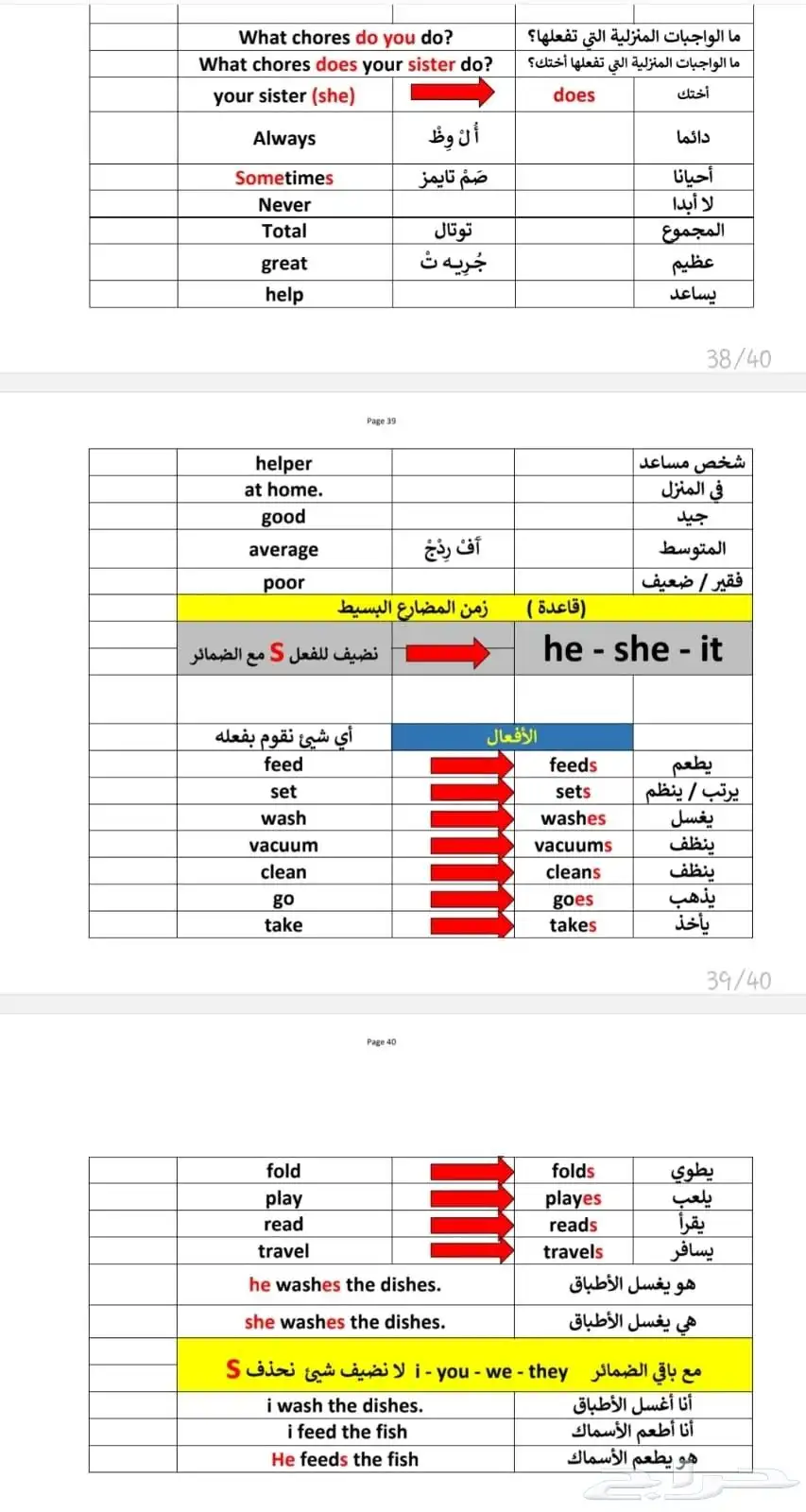 معلم لغة إنجليزية بفضل الله بادر بالحجز قبل بداية العام 10