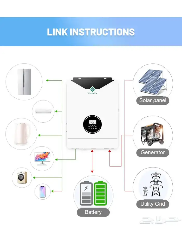 محول طاقة شمسية هايبرد نظامين 12V 24v 8