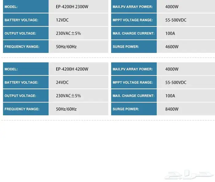 محول طاقة شمسية هايبرد نظامين 12V 24v 10