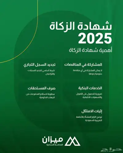 برنامج محاسبي سعودي معتمد من زاتكا index