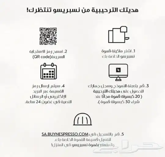 ماكينة القهوة نسبريسو فيرتو بلس صناعة اوكرانيا جديدة 15