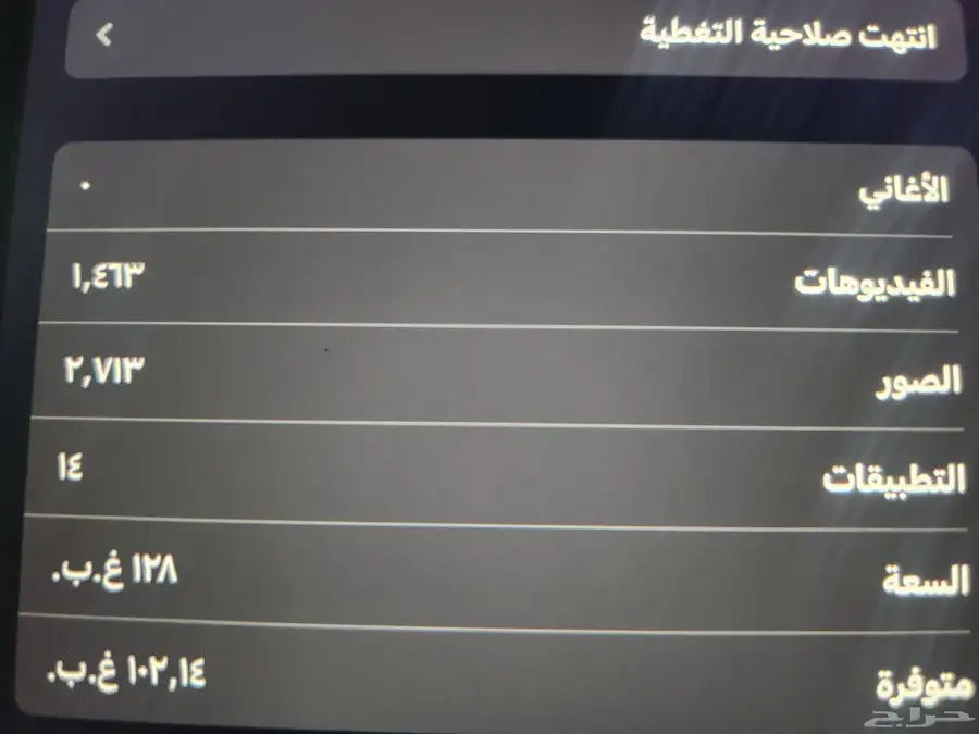 ايباد pro M2 index