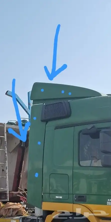 هدا في  وتحت يمين يسار للبيع ا تروس راس 1