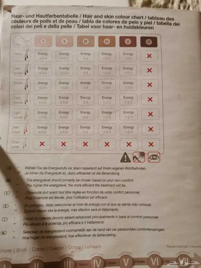 جهاز ليزر منزلي بيور 1