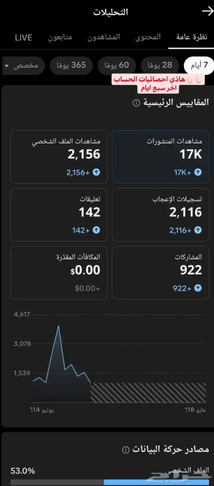 حساب تيك توك 1