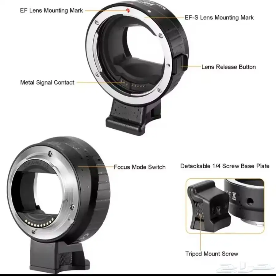 Sony NEX A6500 A6300 A6000 A7 A7R A7S A7RII Camera 2