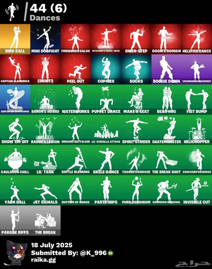 حساب فورت خاص فيني انشاء شخصي 4