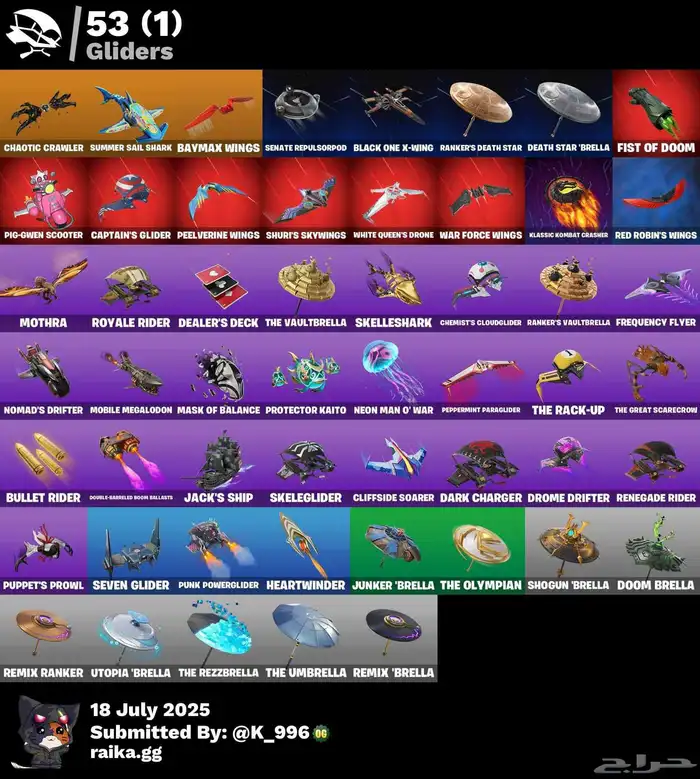 حساب فورت خاص فيني انشاء شخصي 5