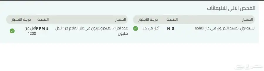 كيا سبورتاج 2015 2000cc للبيع 26