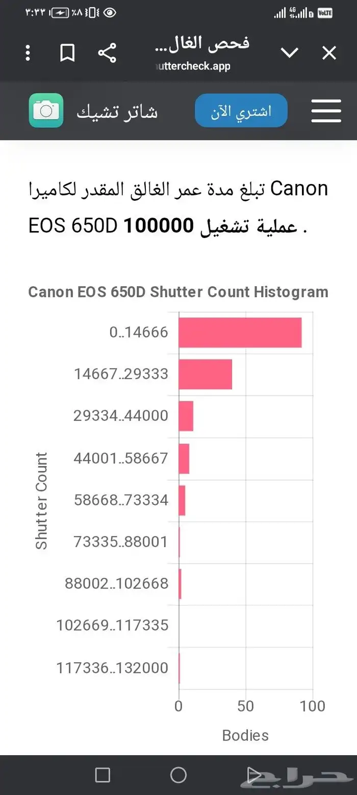كاميرا كانون EOS650D 8