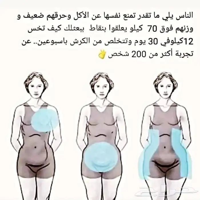 للطلب أو الاستفسار راسلني ع رقم الواتساب 0