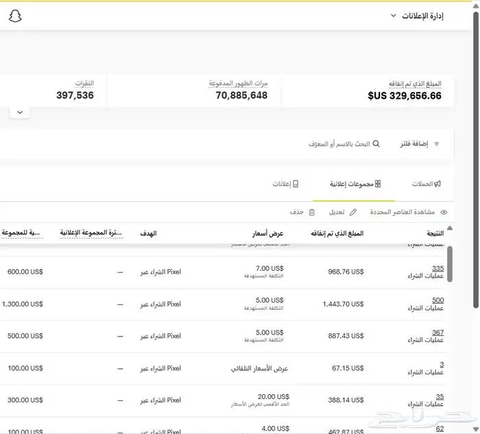 اعلان تيك توك - سناب - قوقل 0