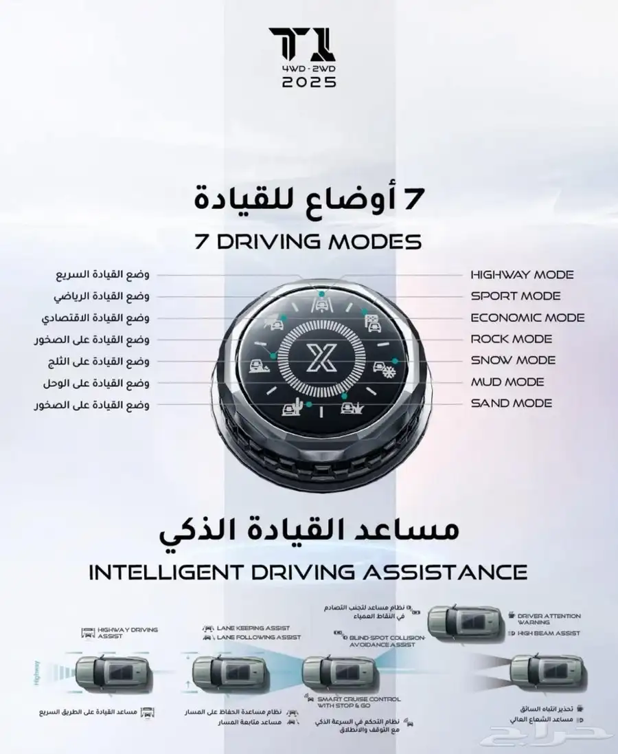 جيتور t1 لكجري فل كامل م 2025 بأفضل سعر لمده محدوده 5