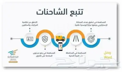ربط جهاز تتبع سيارات مع وزارة النقل كارت تشغيل تتبع مركبات 2