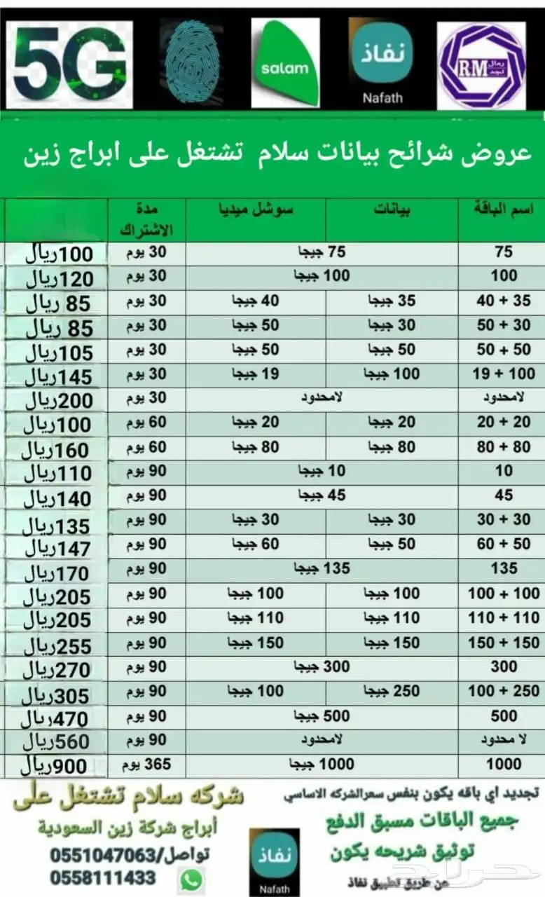 بطاقات سوا شريحه 600قيقا STC صالحه لمده 180يوم ب350ريال index
