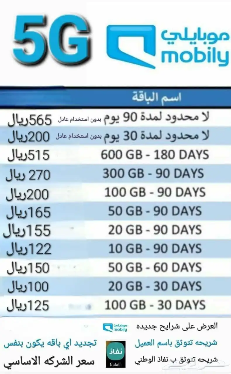 بطاقات سوا شريحه 600قيقا STC صالحه لمده 180يوم ب350ريال index