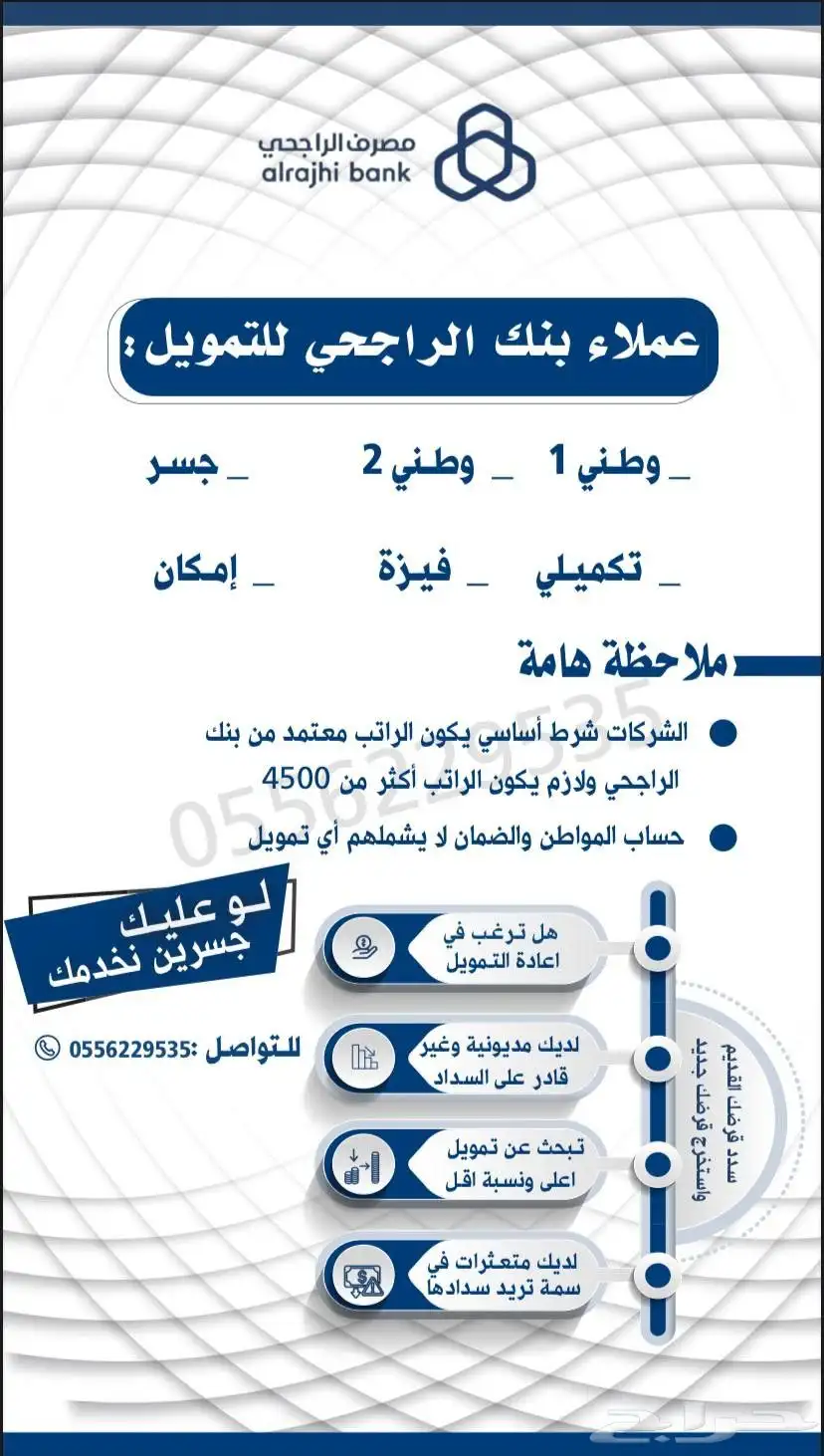 تصميم منيو بوستات انفوجرافيك ورق تغليف تصميم غلاف كيس ق 14