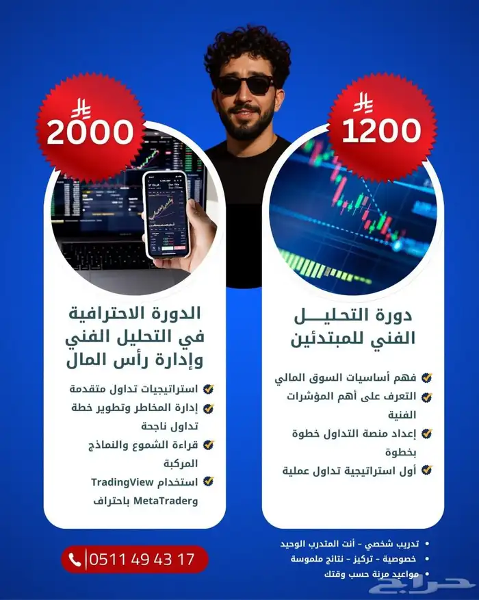 دورات تحليل وتداول 0