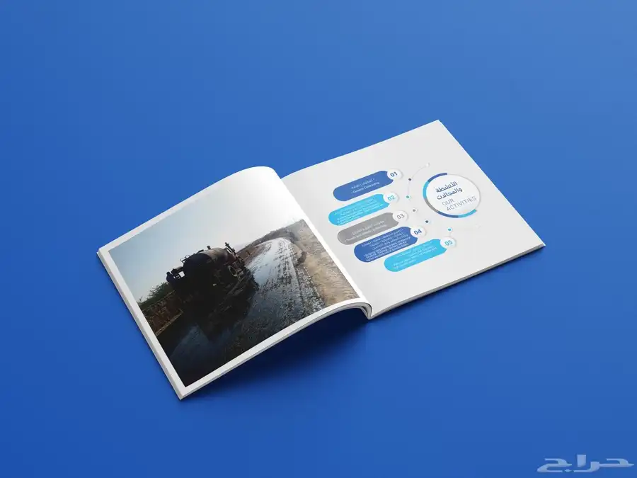 تصاميم البروفايلات 1