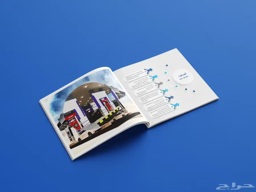 تصاميم البروفايلات 5