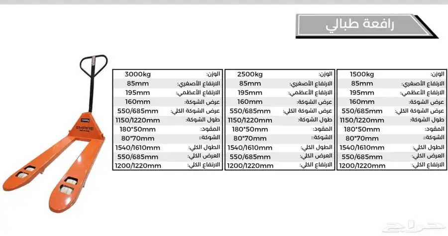 فوركلفت 0