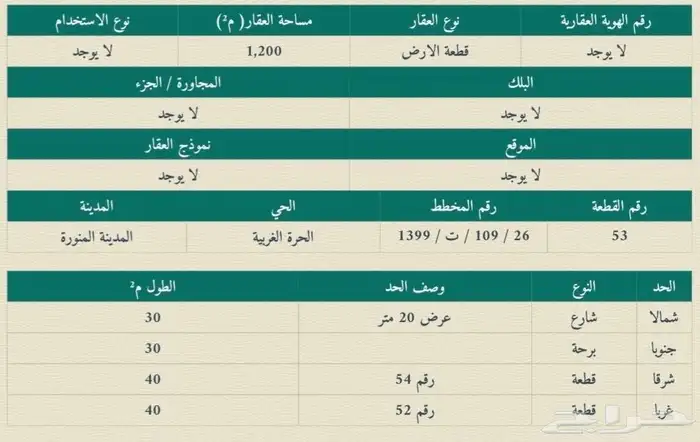 أرض للبيع فرصة استثمارية للمطورين بالمدينة بسعر أقل من السوق 3