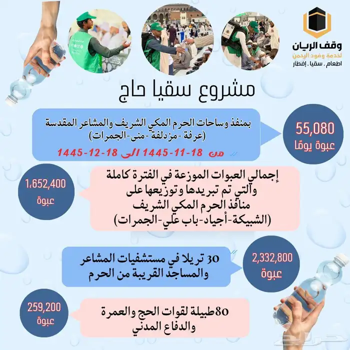 عندك مشروع وتبغى ترفع مبيعاتك  تصميم اعلانات 13