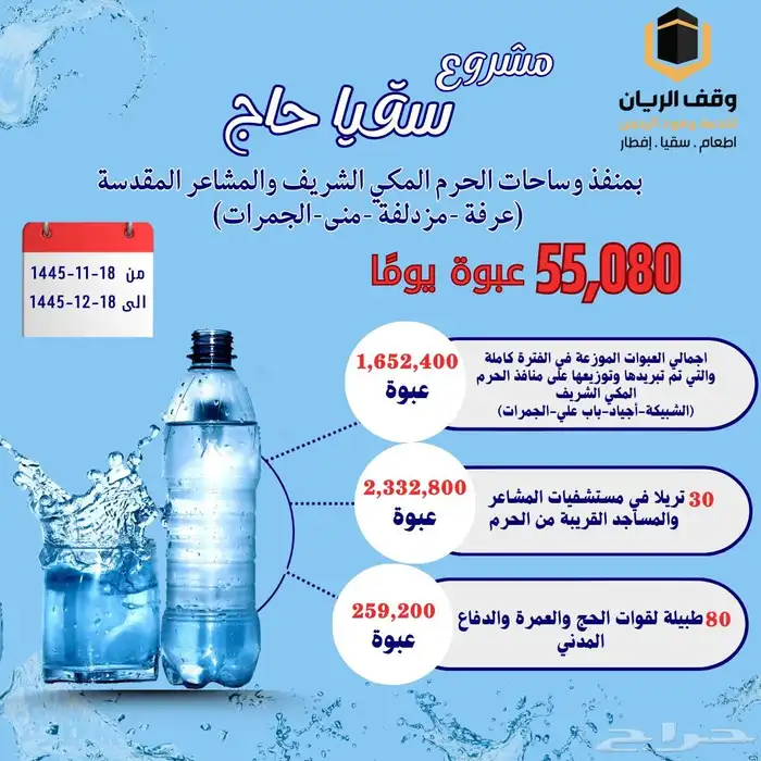 عندك مشروع وتبغى ترفع مبيعاتك  تصميم اعلانات 14