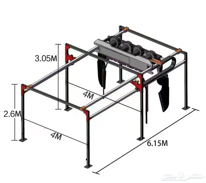 آلات غسيل السيارات الاتوماتكية الذكية 1