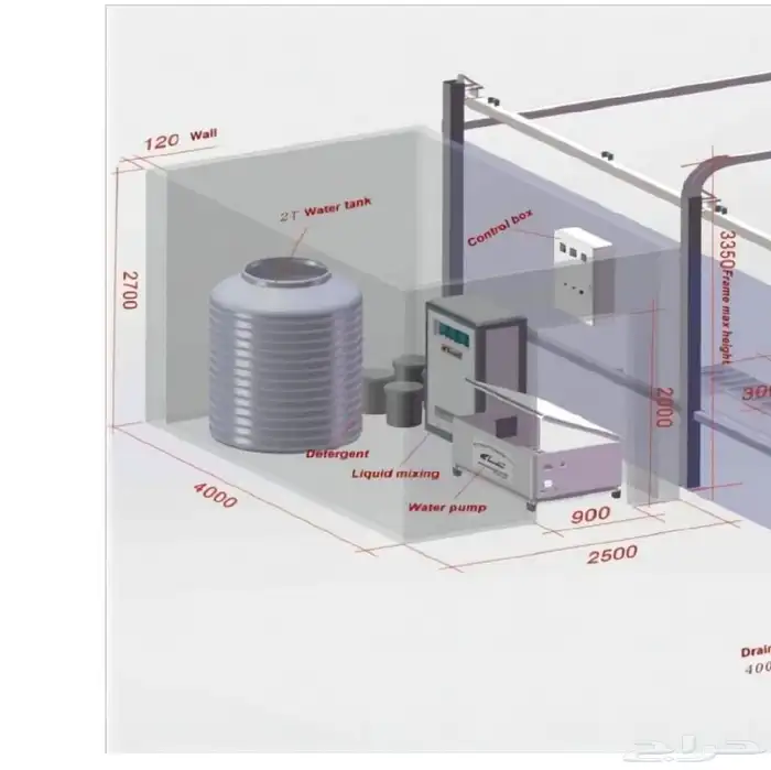 آلات غسيل السيارات الاتوماتكية الذكية 2