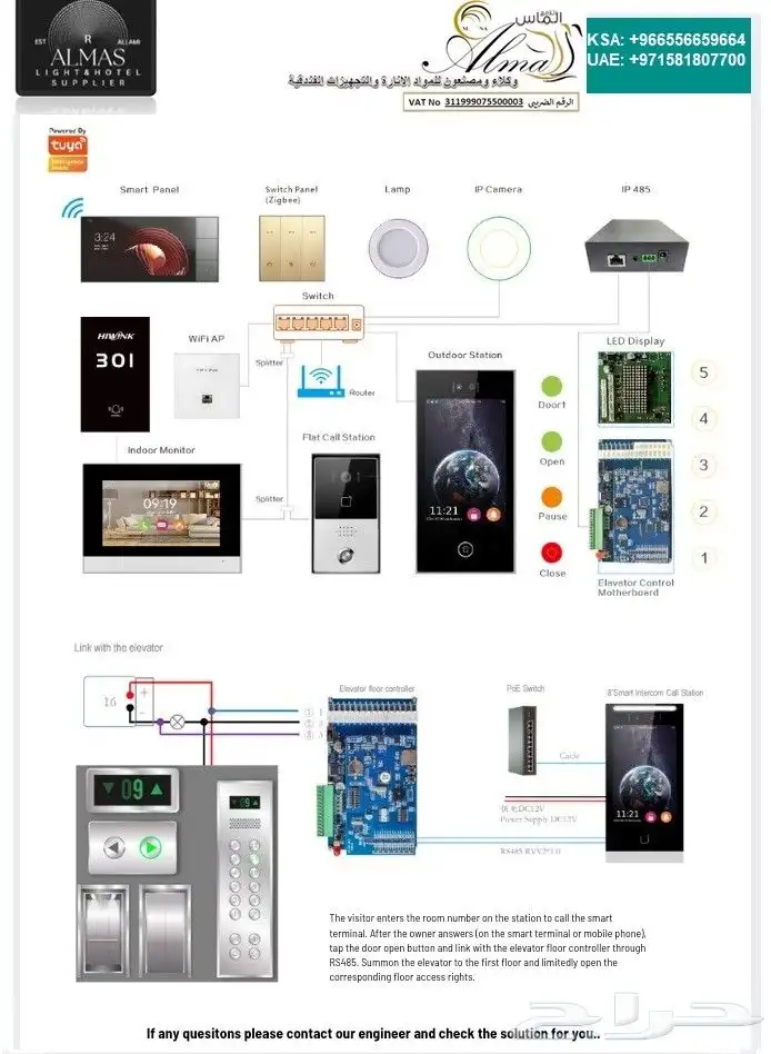 فنادق شقق لوحات ارقام جرس عدم الازعاج.كوالين ذكية اقفال 32