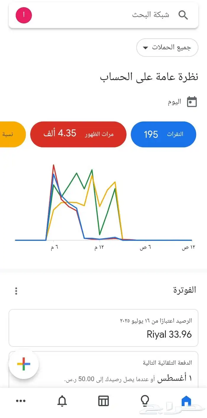 اعلانات قوقل 0