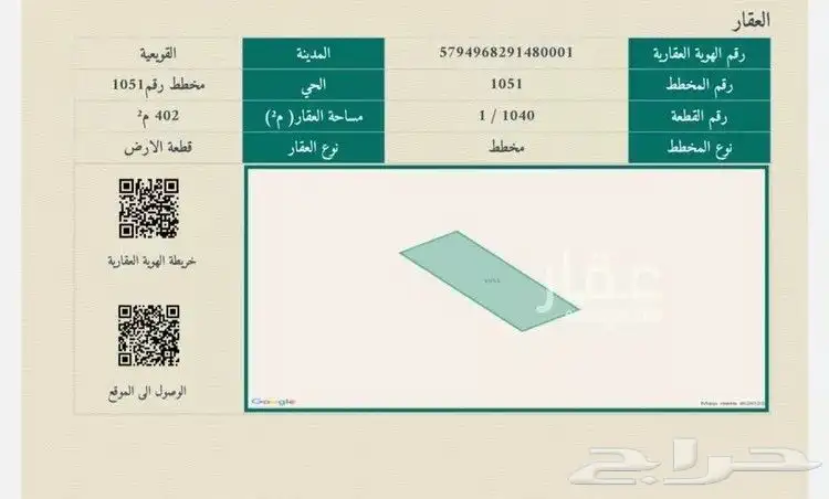للبيع ارض سكنية في مخطط الروابي القويعية 1