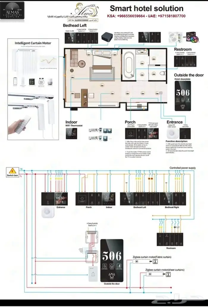فنادق شقق لوحات ارقام جرس عدم الازعاج.كوالين ذكية اقفال 31