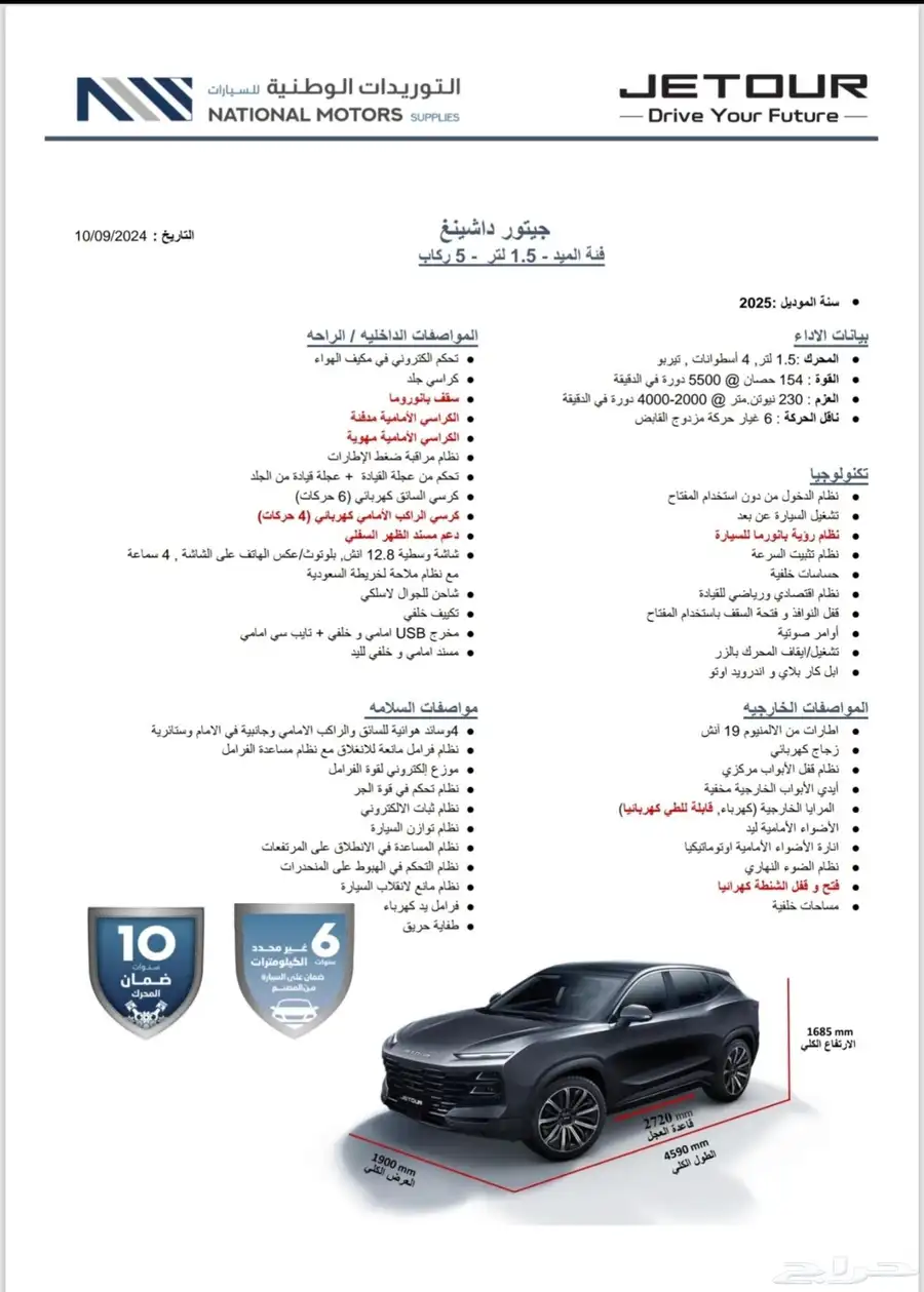 جيتور دايشنج 2025 mid 20