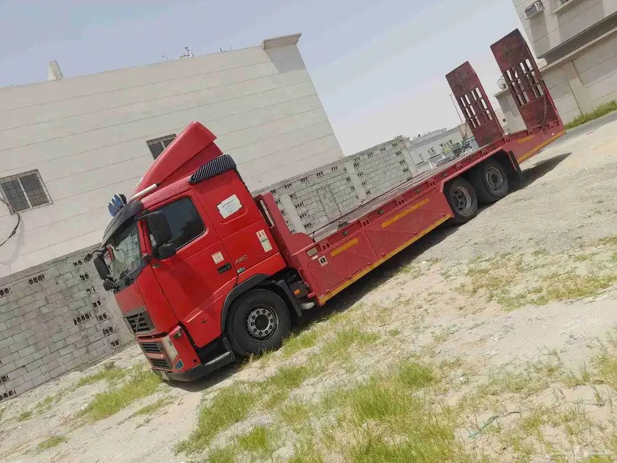 الرياض index