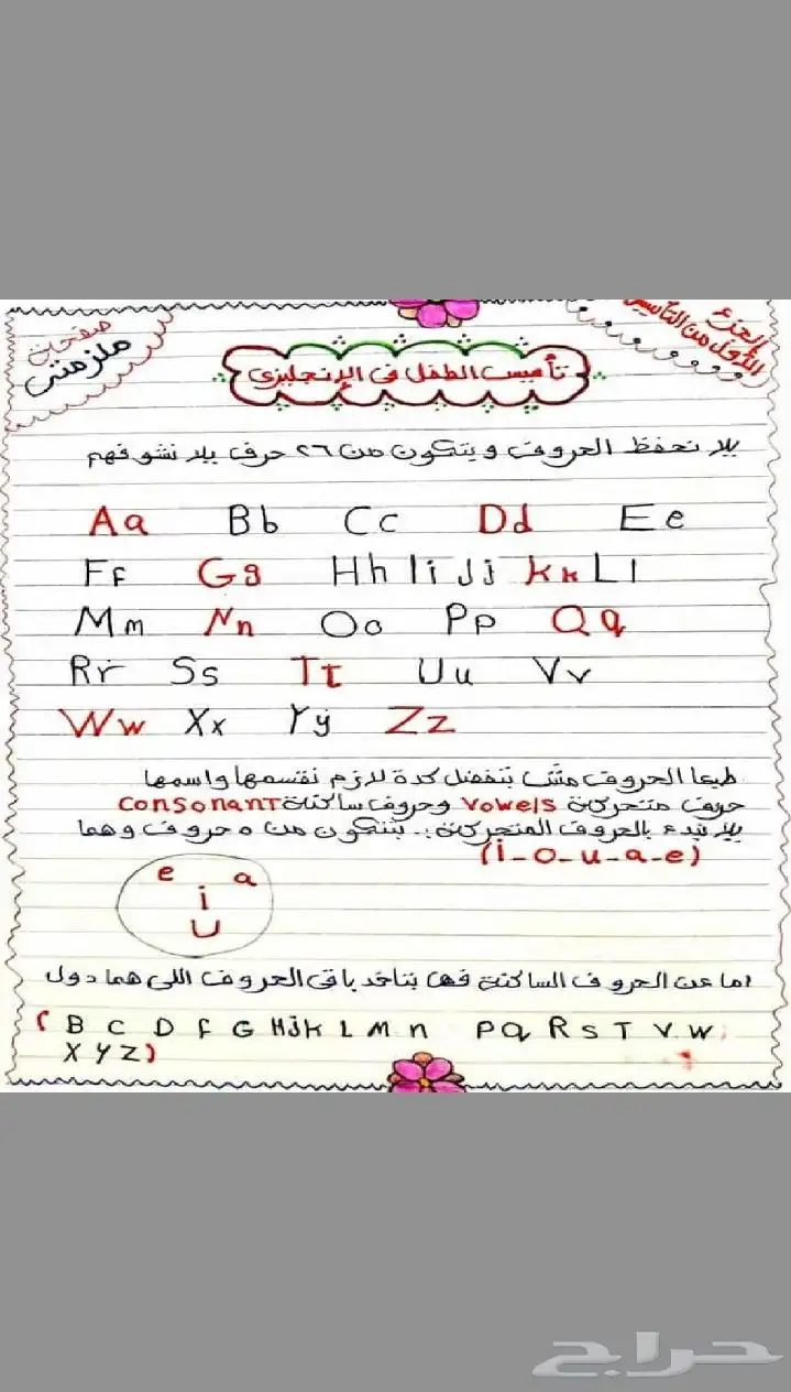 تأسيس لغتي وانجليزي ورياضيات بشتغل كل الصفوف الاوليه والمتوس 3