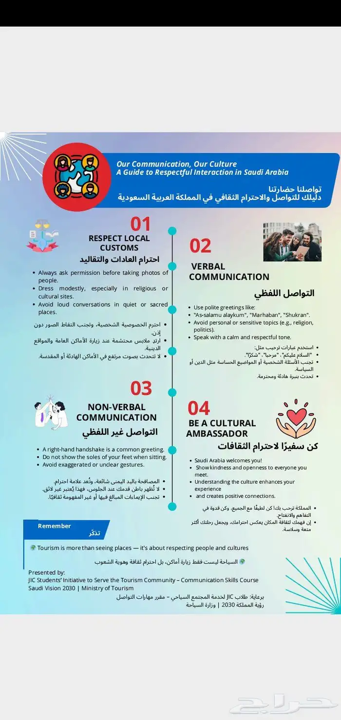 عروض بوربوينت بالعربي والانجليزي 7