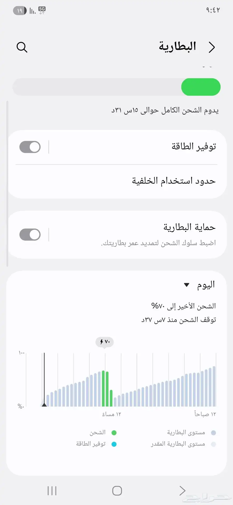 جوال سامسونج s 24 الترا ذاكرة 512 استعمال شهرين ونصف فقط 3