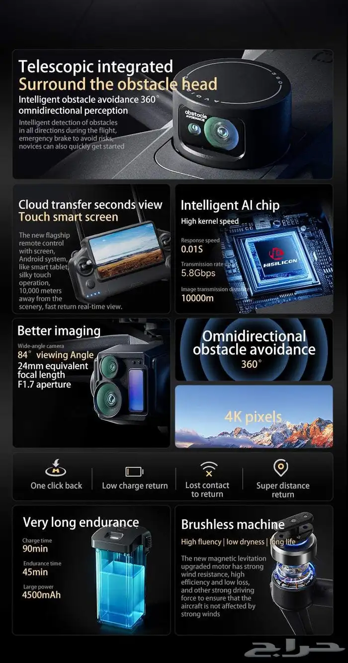 طائره درون p7 max للبيع علا السوم الطائرة جديد 1