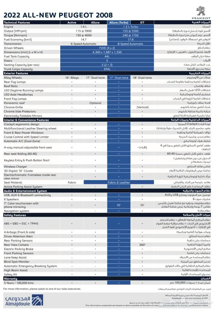 بيجو نوع 2008 موديل 2022 مالك اول من الوكاله استخدام شخصي 7