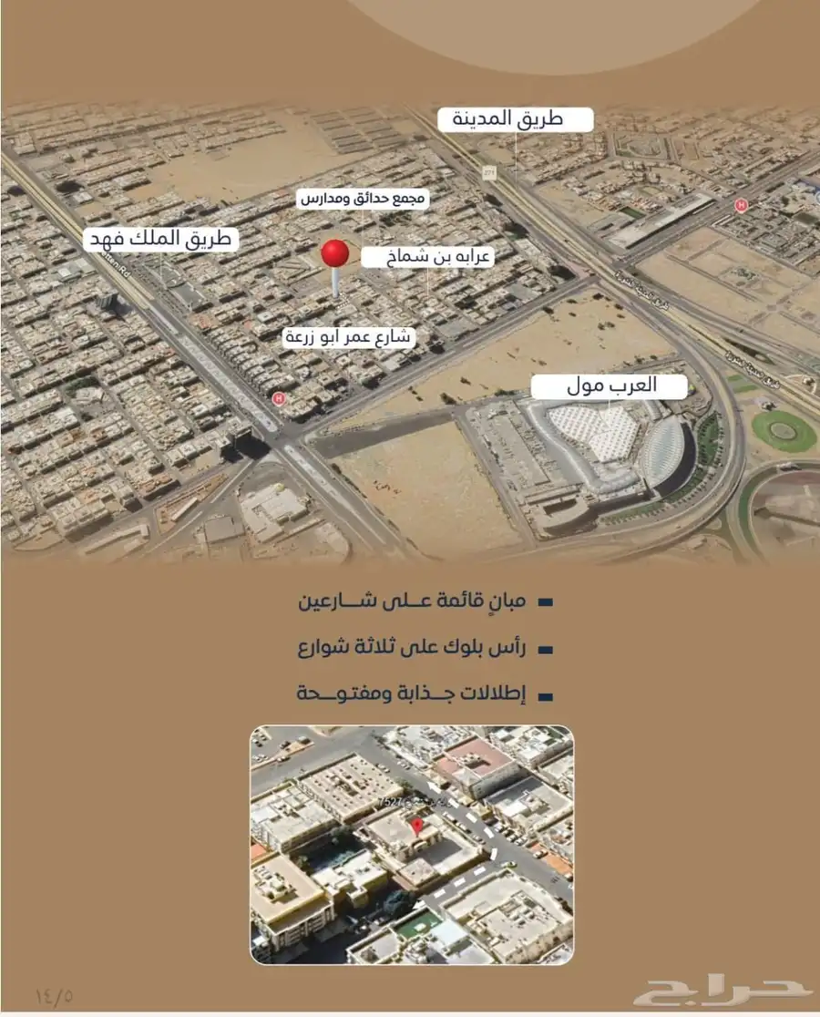 حي النزهه غرفتين وا 3 وا 4 ول ملاحق 5 وا 6 غرف index