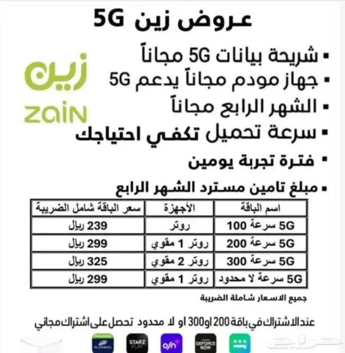 انترنت لا محدود شهريا 239 ريال شامل الضريبة 1