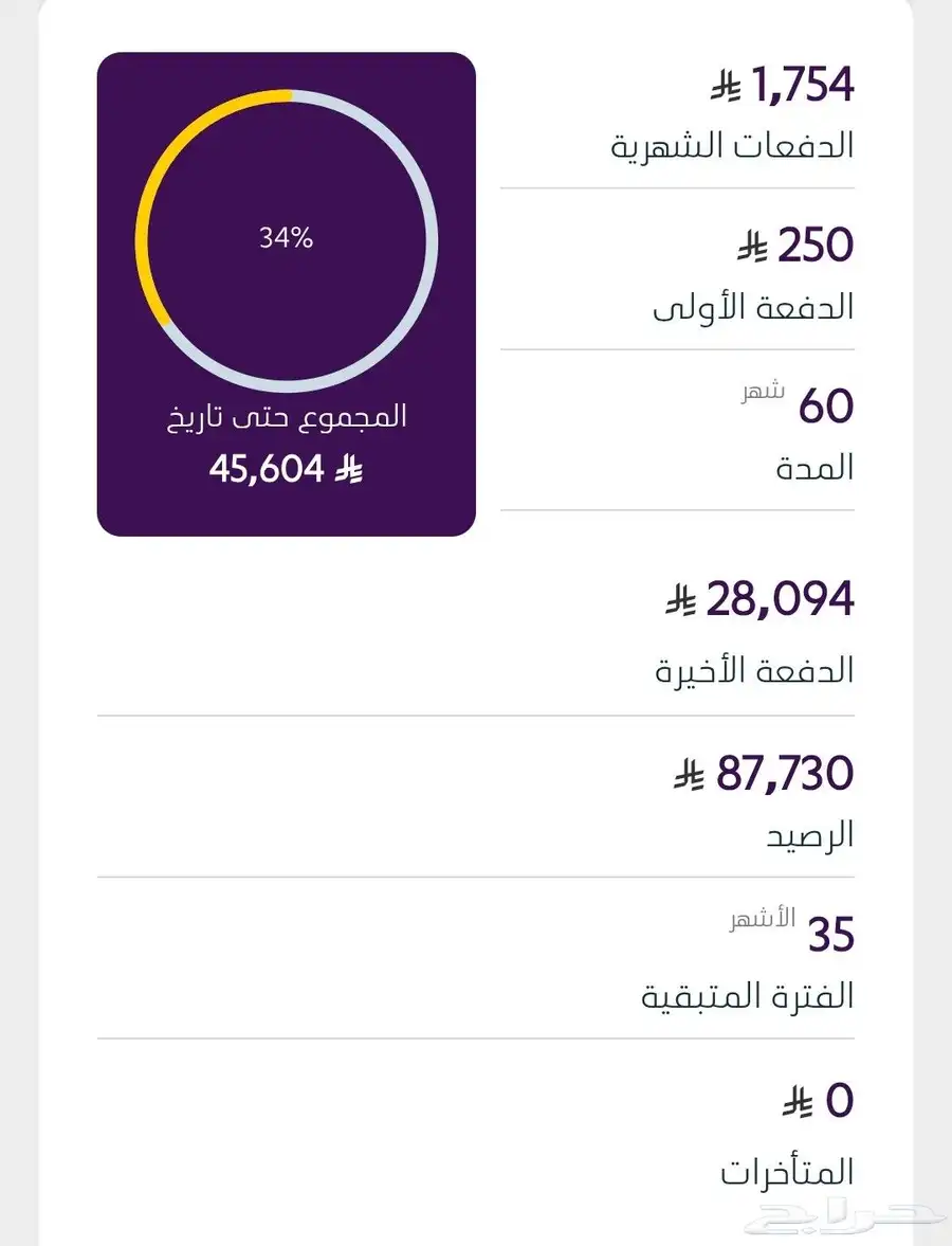 شانجان cs35 بلس للتنازل index