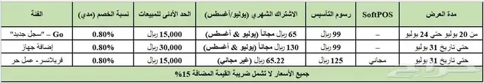 اجهزه نقاط بيع من شركة هلا 0