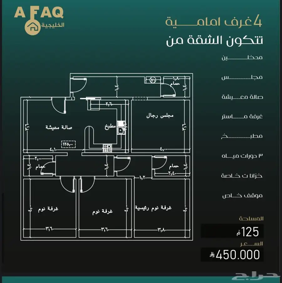 حي النزهه غرفتين وا 3 وا 4 ول ملاحق 5 وا 6 غرف index
