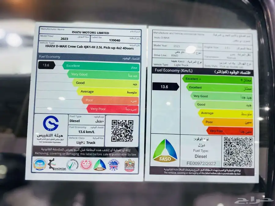 ايسوزو2023 index