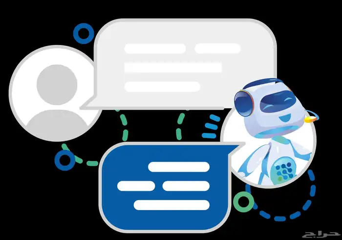 نظام رد الي احترافي ai لخدمة العملاء والمبيعات تجربة مجانية 1