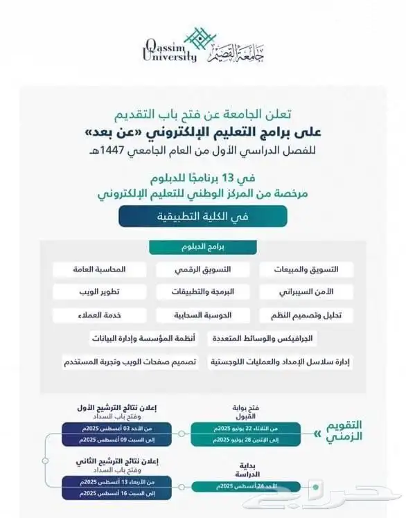 تسجيل جامعة القصيم متاح الان تخصصات الدبلوم عن بعد 0