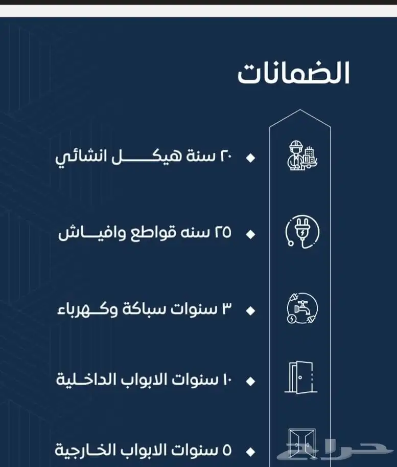 حي النزهه غرفتين وا 3 وا 4 ول ملاحق 5 وا 6 غرف index